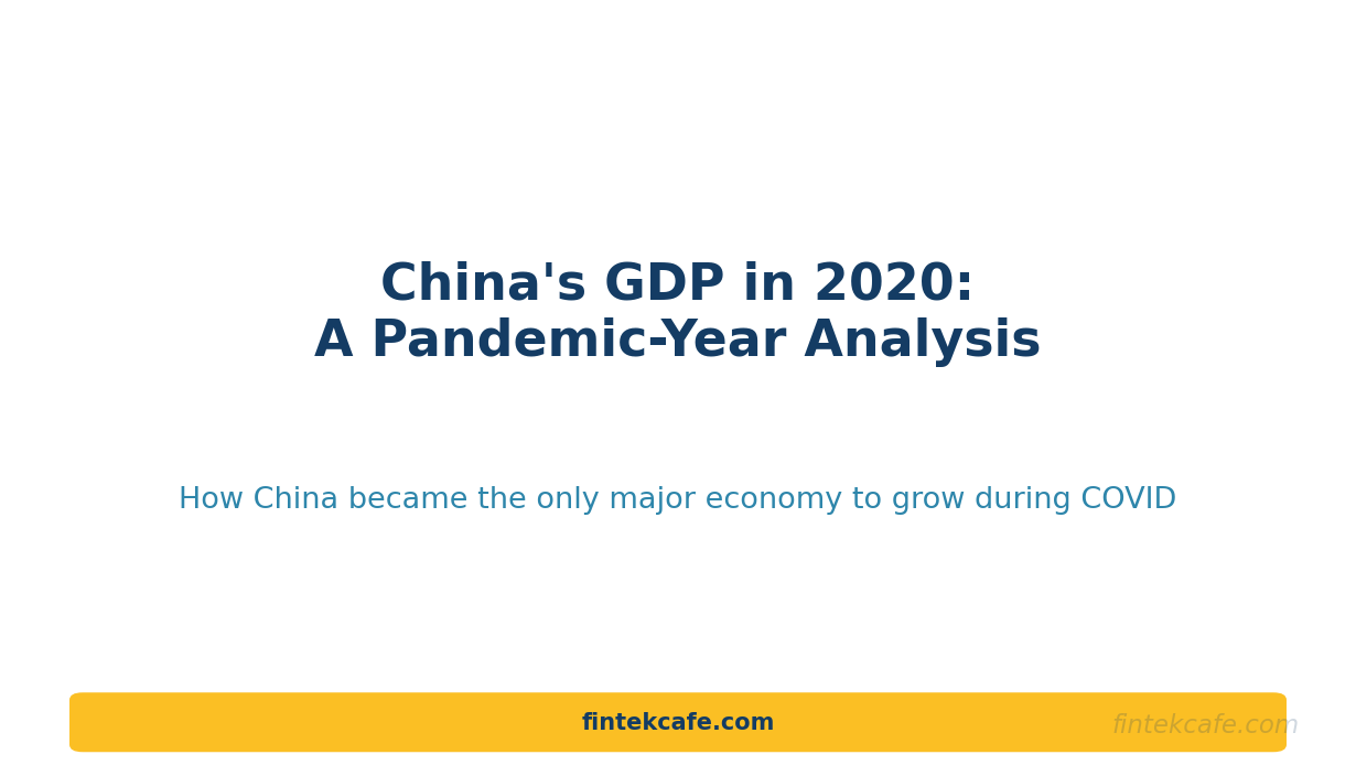 China 2020-Stagflation to Growth