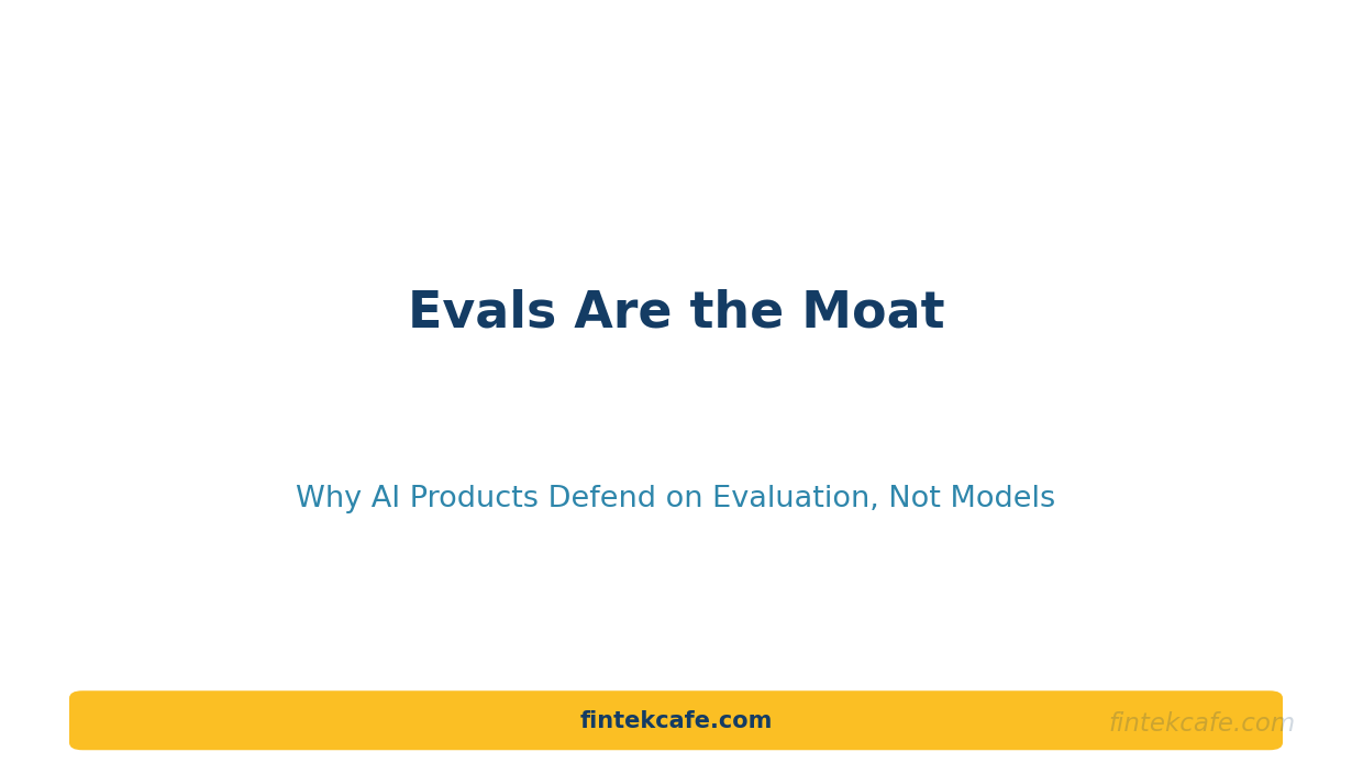 Evals Are the Moat: Why AI Products Defend on Evaluation, Not Models