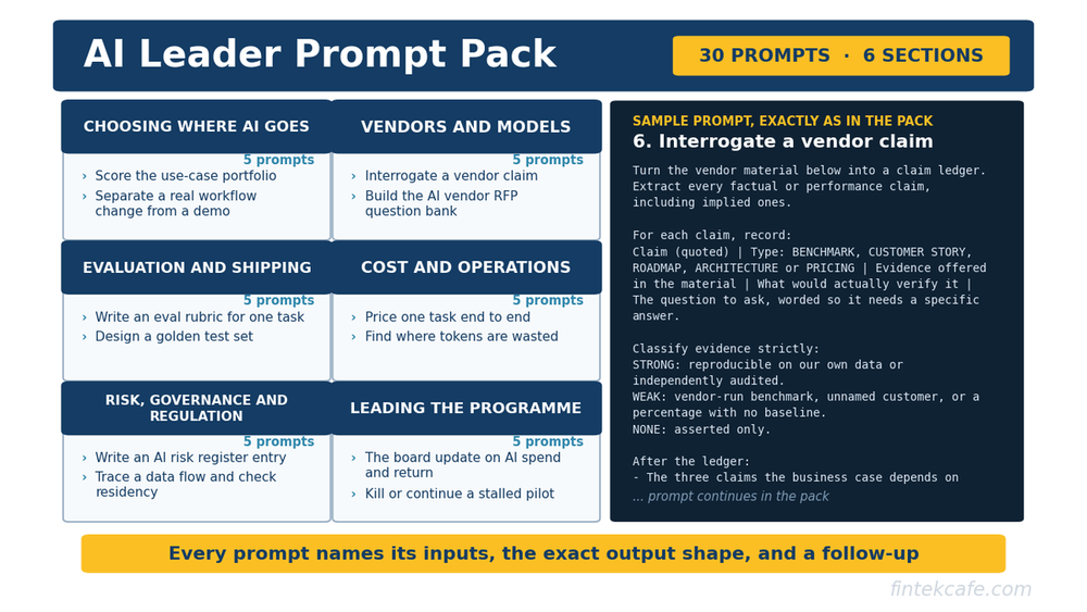 The AI Leader Prompt Pack: 30 Prompts for Choosing, Shipping and Governing AI