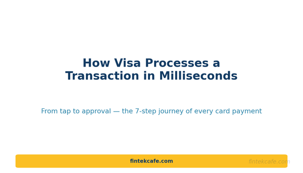 How Visa Processes a Transaction in Milliseconds